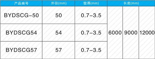 常州钳压式声测管规格尺寸